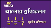 SSC Physics – Reflection of Light