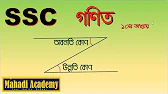 SSC General Math – Angle Of Elevation And Angle Of Depression