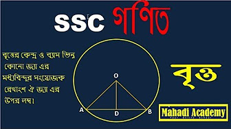 SSC General Mathematics – Circle (Theorem)