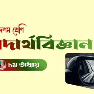 আলোর প্রতিফলন